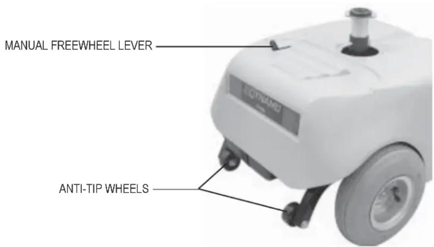 Pride Dynamo - Anti-Tip Wheels - 1