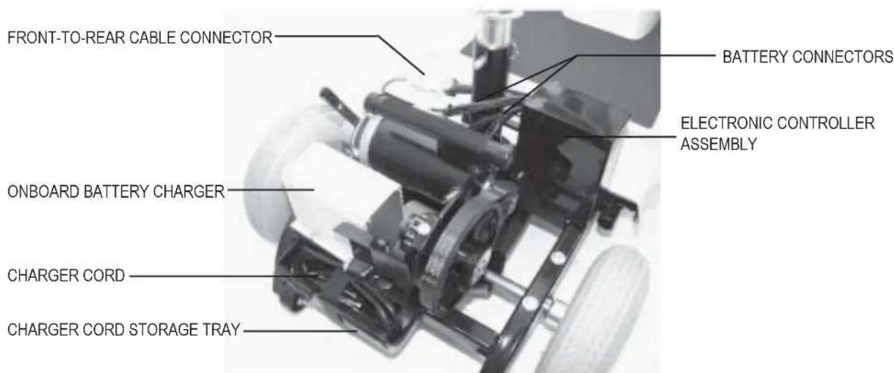 Pride Dynamo - REAR SECTION - 1