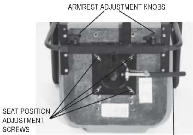 Pride Dynamo - SEAT ROTATION - 3