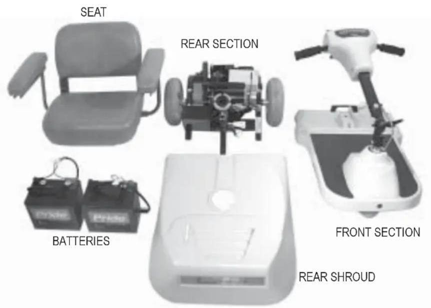 Pride Dynamo - DESCRIPTION - 1