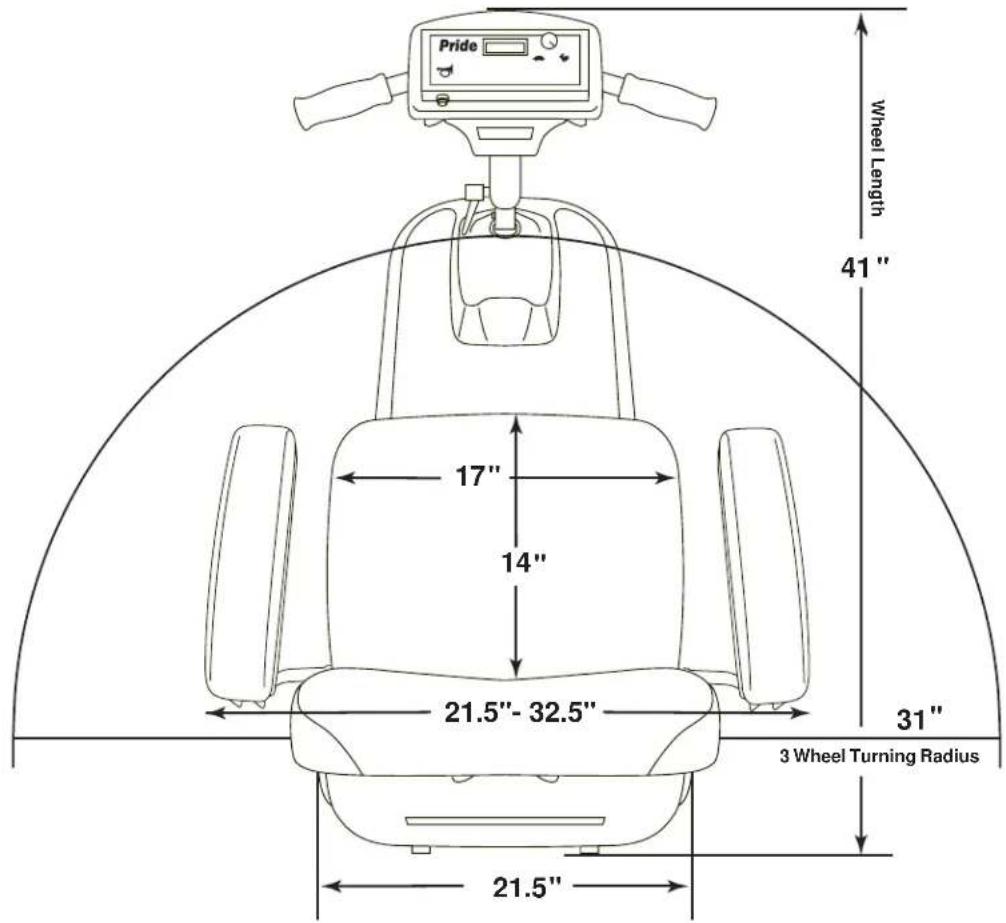 Pride Dynamo - SPECIFICATIONS - 2