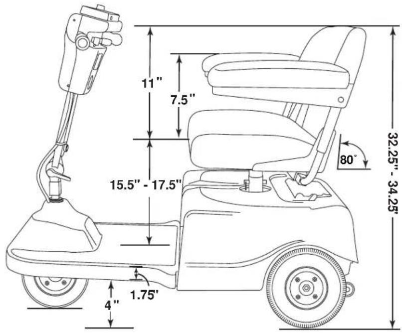 Pride Dynamo - SPECIFICATIONS - 1