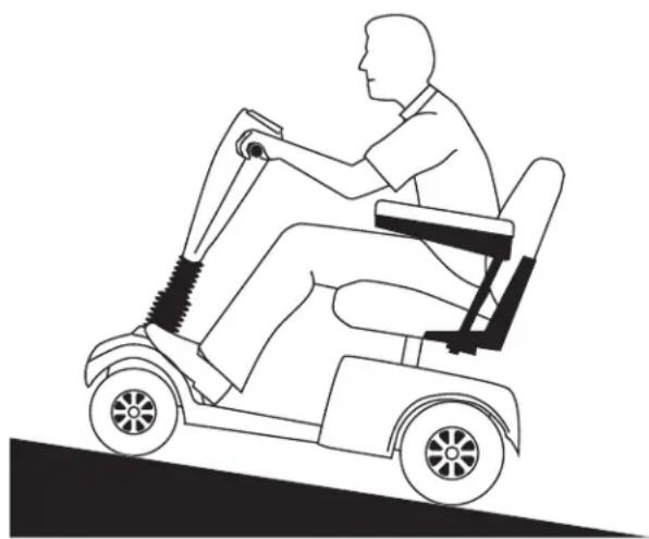 Pride Dynamo - SAFETY - 3