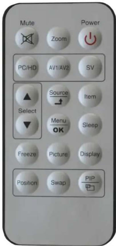 Santec SLM-1500N - IR-Fernbedienung - 1