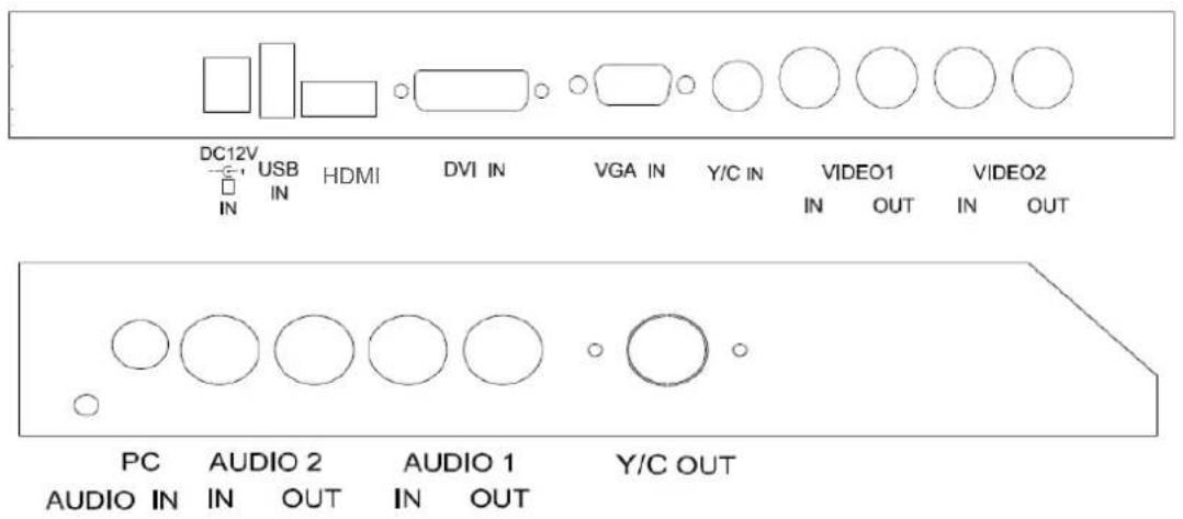 Santec SLM-1040N - Connections - 1