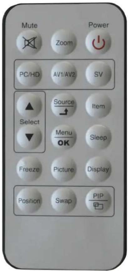 Santec SLM-1040N - IR remote control - 1