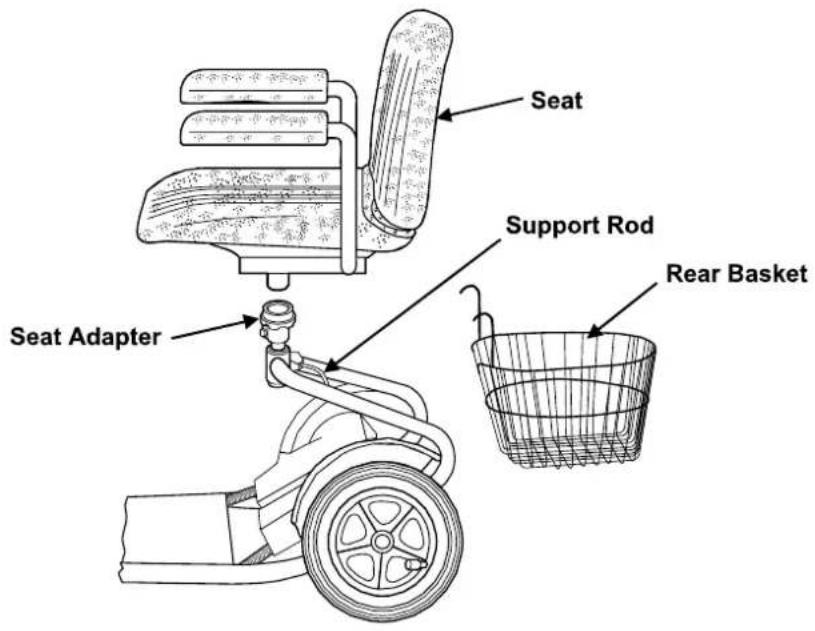 Afikim Superlight - Removal of Seat (See Fig. 15) - 1