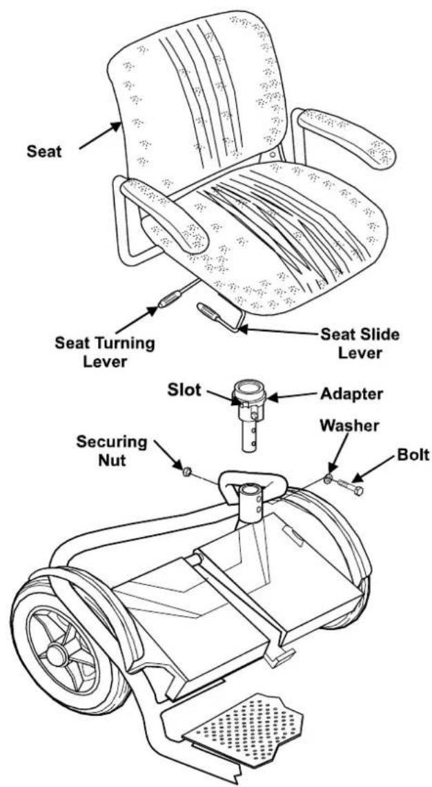 Afikim Superlight - Seat Installation and Adjust: - 1