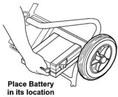 Afikim Superlight - Installation of Batteries (See Fig. 5) - 2