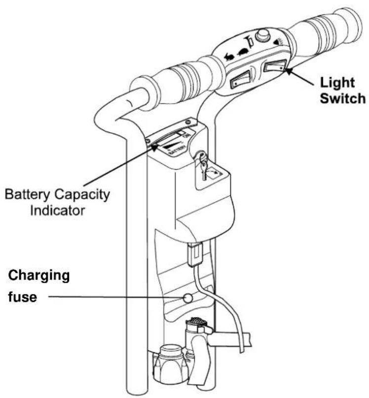 Afikim Superlight - Battery Capacity Indicator (See Fig. 12) - 1
