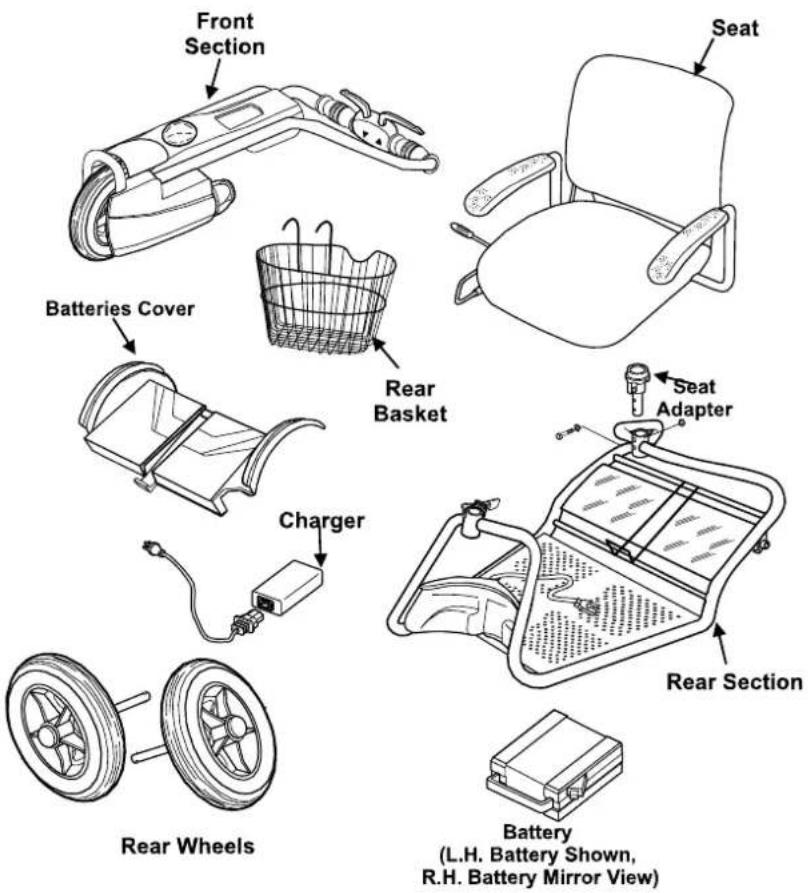 Afikim Superlight - Unpack as follows (See Fig. 1) - 1