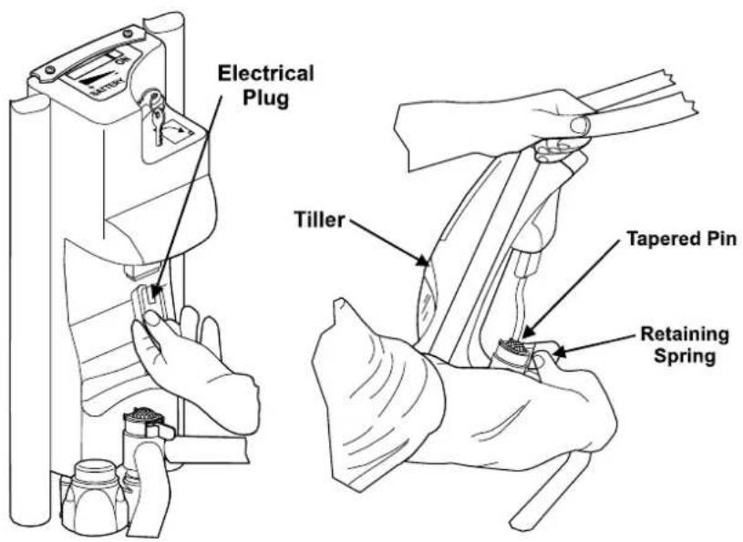 Afikim Superlight - Separation of Tiller from Frame (See Fig. 14). - 1