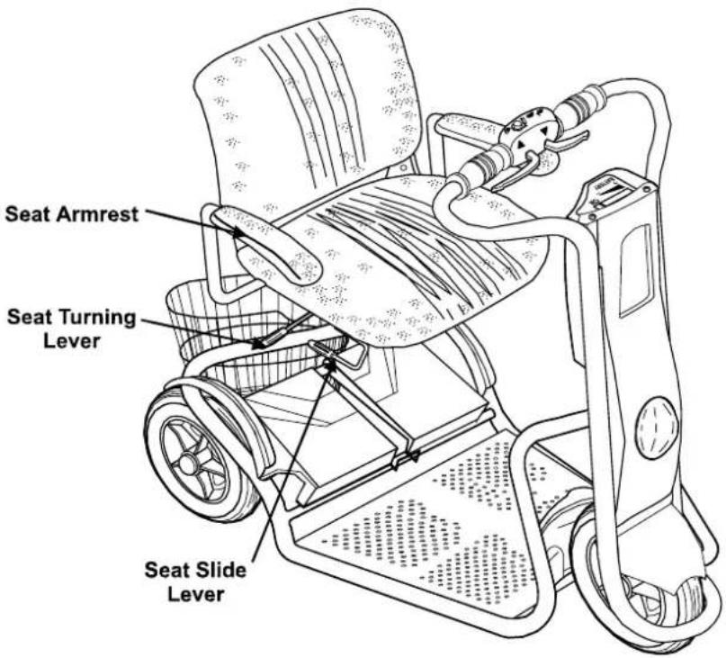Afikim Superlight - Seating into the SUPERLIGHT - 1