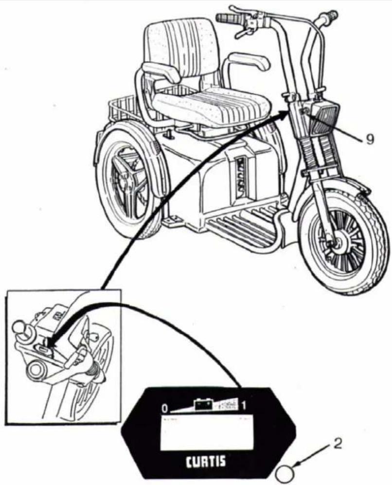 Afikim Sportster SE - CHAPTER 2 - ADJUSTMENT & OPERATING INSTRUCTIONS - 2
