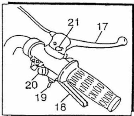 Afikim Sportster SE - CHAPTER 2 - ADJUSTMENT & OPERATING INSTRUCTIONS - 5