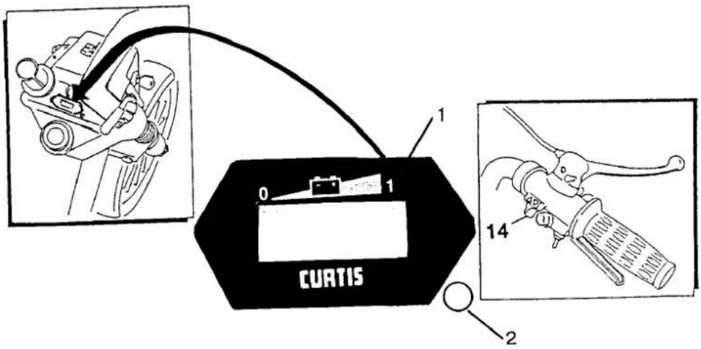 Afikim Sportster SE - CHAPTER 2 - ADJUSTMENT & OPERATING INSTRUCTIONS - 3