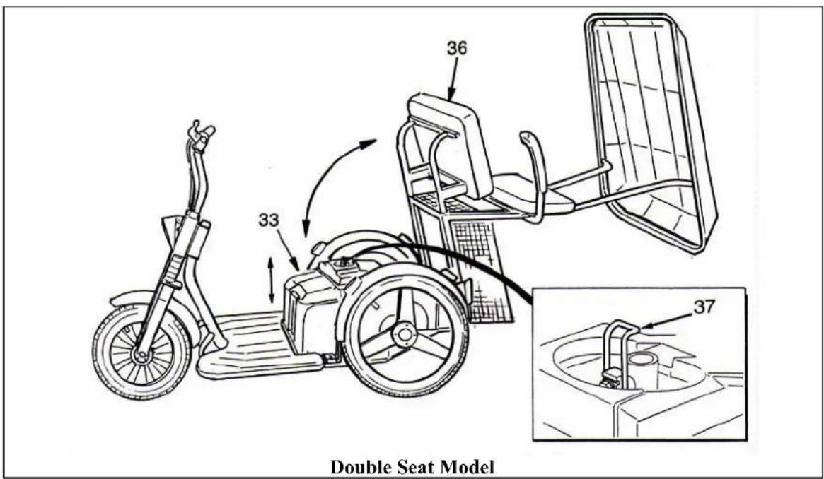 Afikim Sportster SE - CHAPTER 2 - ADJUSTMENT & OPERATING INSTRUCTIONS - 9
