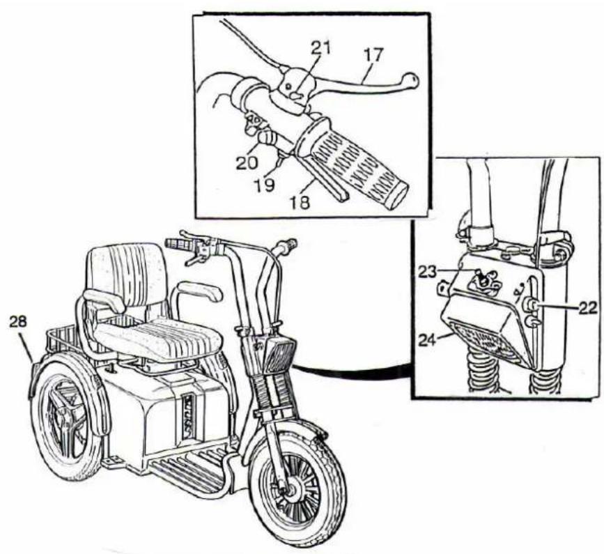 Afikim Sportster SE - CHAPTER 2 - ADJUSTMENT & OPERATING INSTRUCTIONS - 6