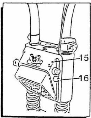 Afikim Sportster SE - CHAPTER 2 - ADJUSTMENT & OPERATING INSTRUCTIONS - 4