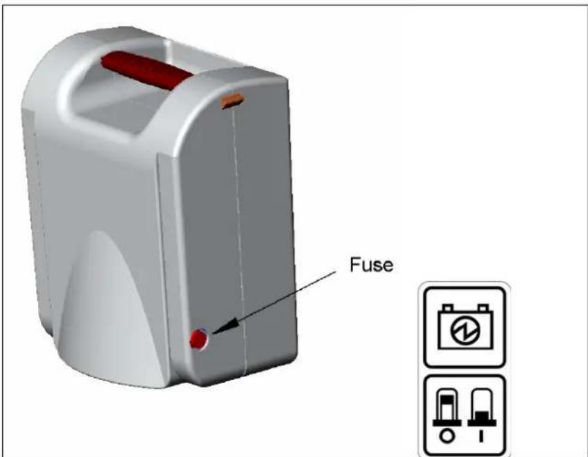 Afikim Caddy - Troubleshooting the Caddy - 1