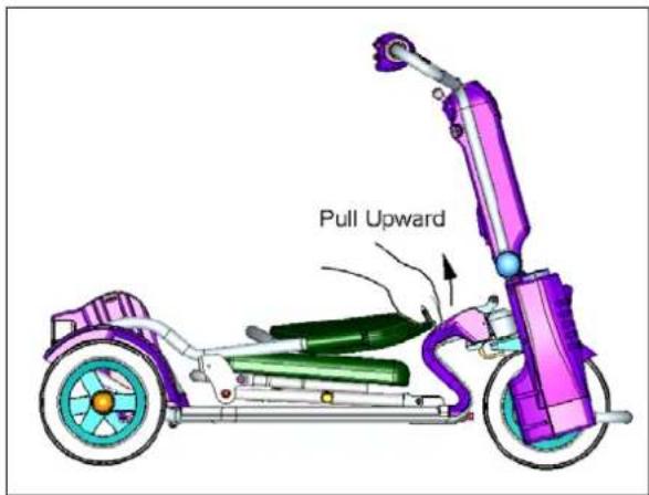 Afikim Caddy - Unfolding the Seat to driving position - 1