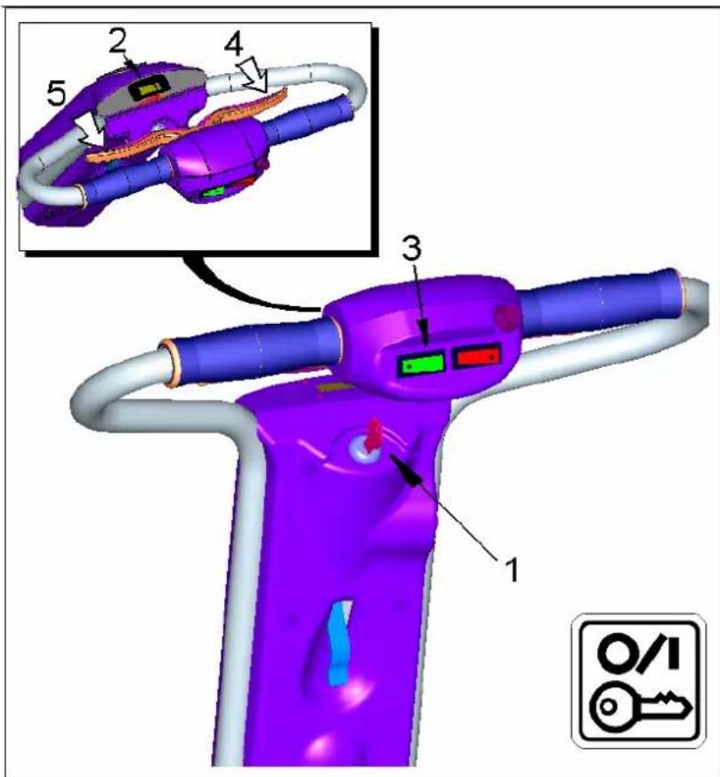 Afikim Caddy - See figure 10: - 1