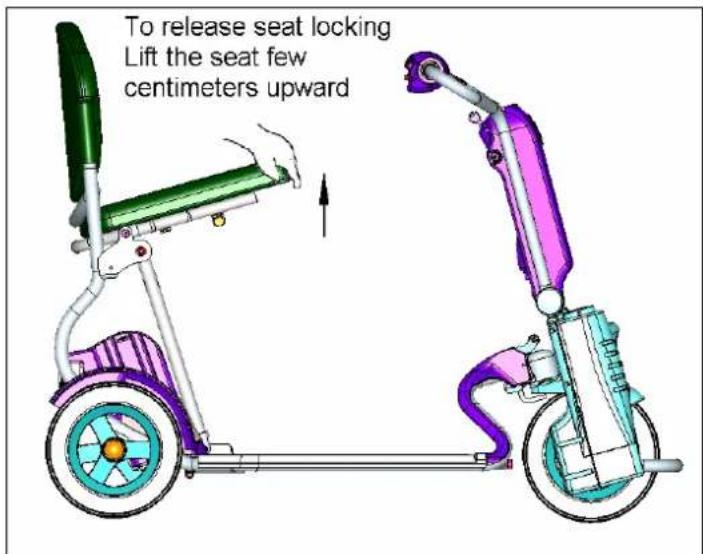 Afikim Caddy - Folding the Seat - 1