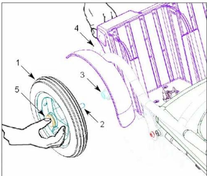 Afikim Caddy - Mounting the rear wheels - 1