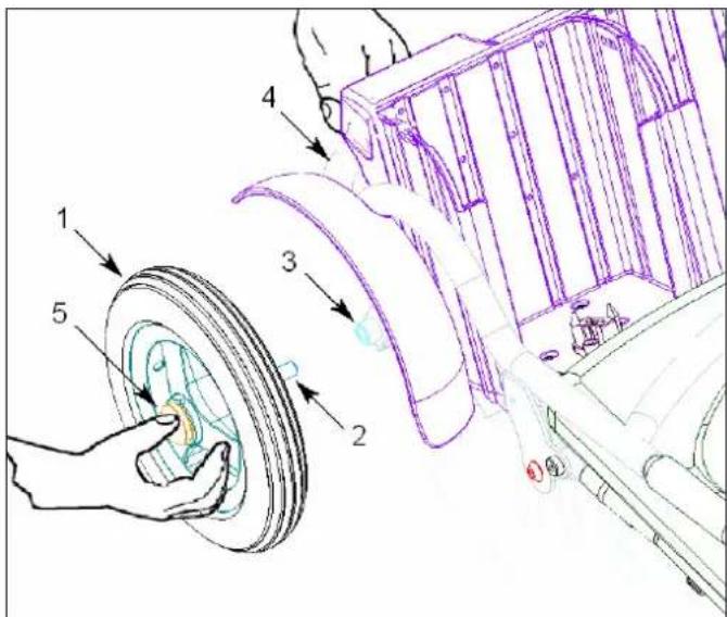 Afikim Caddy - Removing the rear wheels - 1