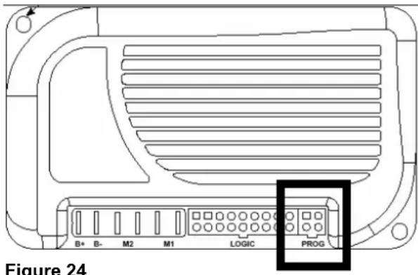 Afikim Caddy - Programming the controller - 1