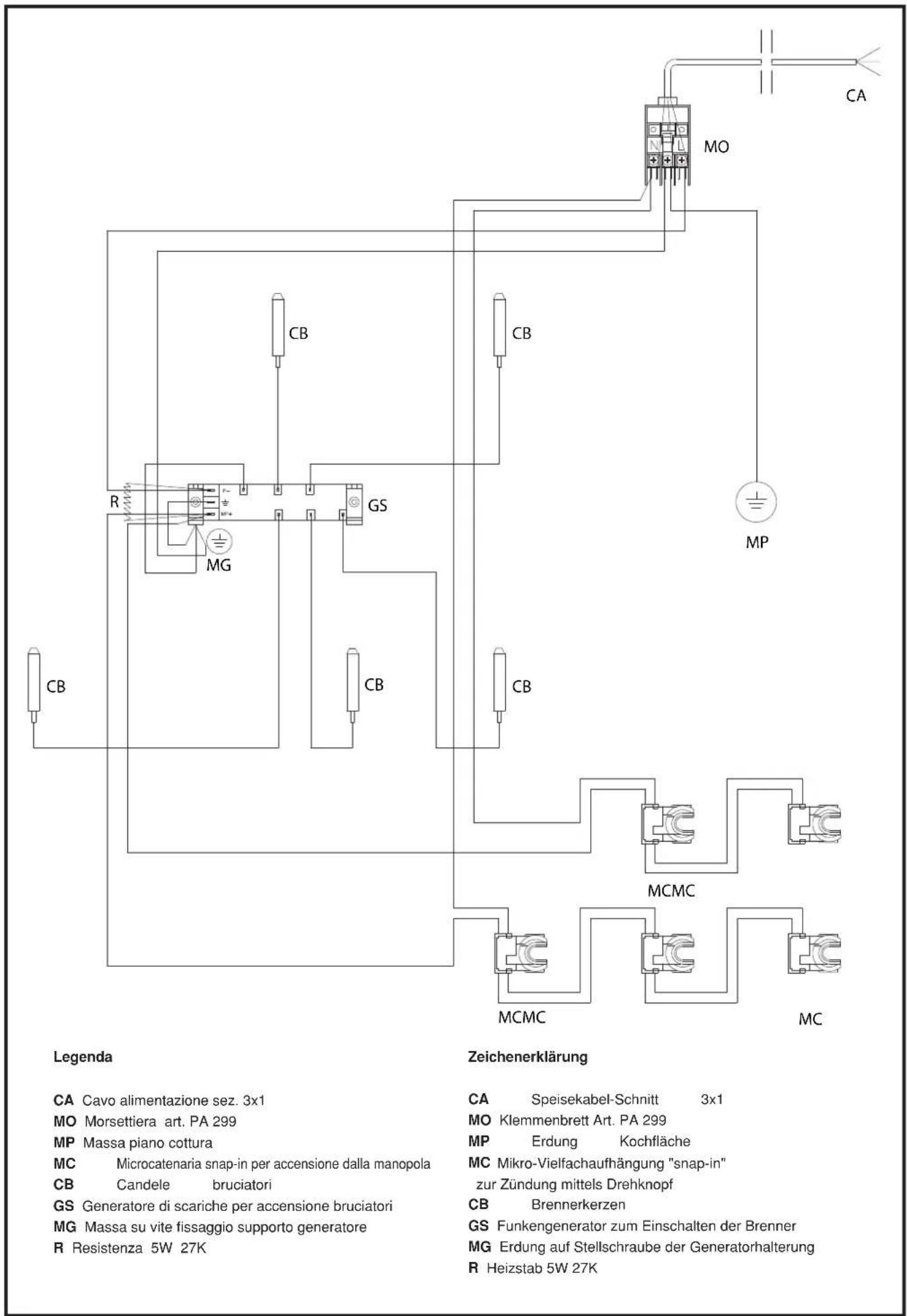 ALPES-INOX F 583/1V1B4G - DATI TECNICI GAS - GAS-KENNDATEN - 2