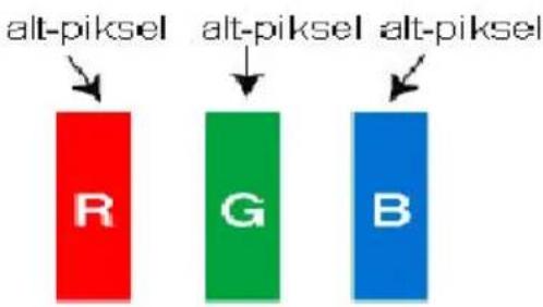 Hi-level 43UHL900 - Değerli Müşterimiz, - 1
