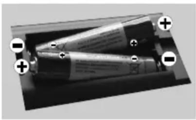 Hi-level 43UHL900 - Inserting the Batteries into the Remote - 1