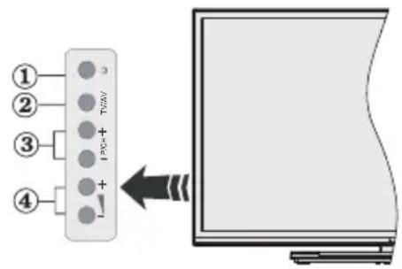 Hi-level 43UHL900 - TV Control Buttons & Operation - 1