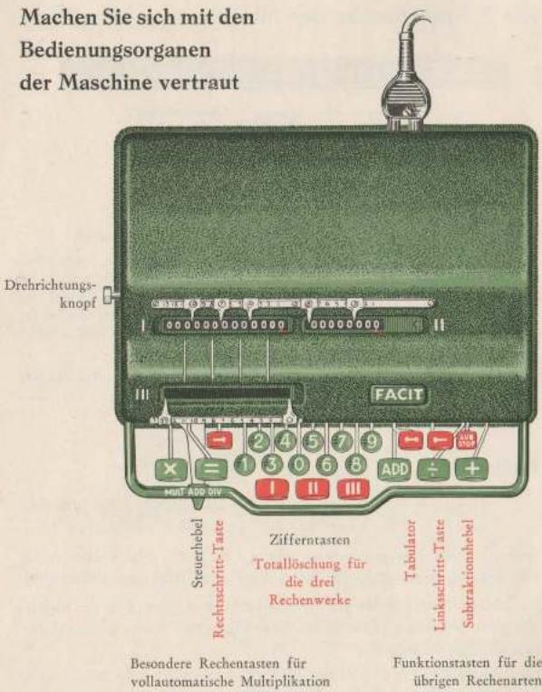 Facit ESA-0 - Vor Anschluss an das Lichtnetz: - 1