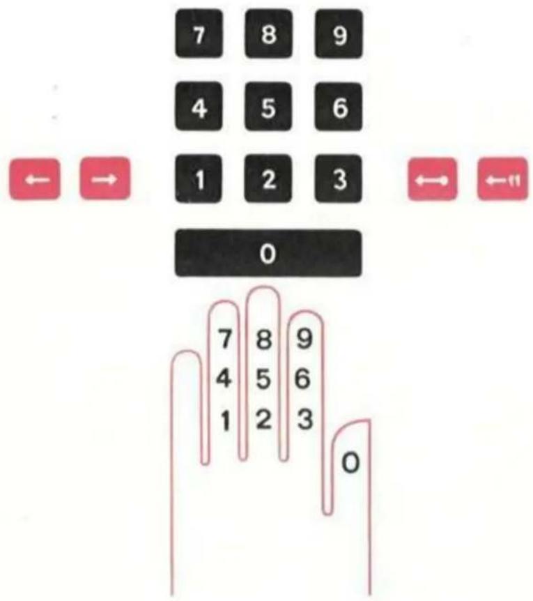 Facit CM2-16 - ANWENDUNGSBEISPIELE - 4