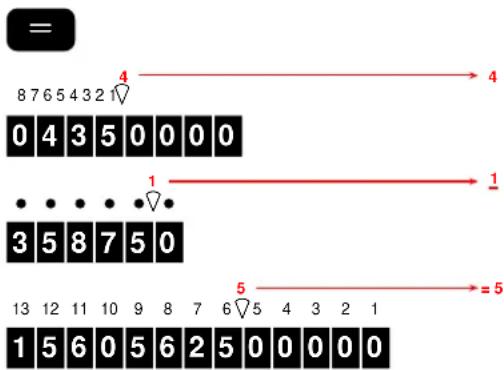 Facit CA1-13 - Dreisatzrechnung - 4