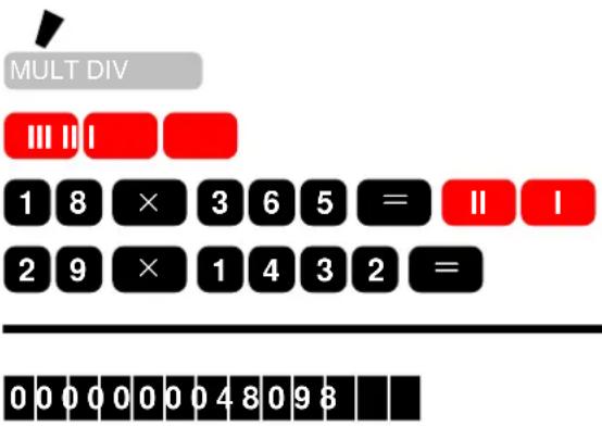 Facit CA1-13 - Negative Multiplikation - 1