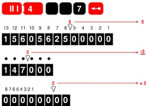 Facit CA1-13 - Dreisatzrechnung - 6