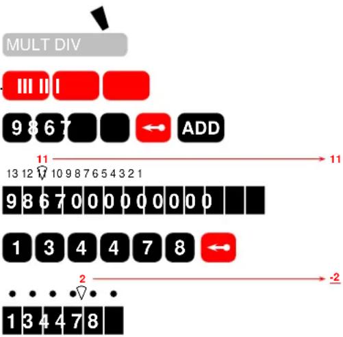Facit CA1-13 - Setzen des Dezimalkommas bei Divisionen - 1