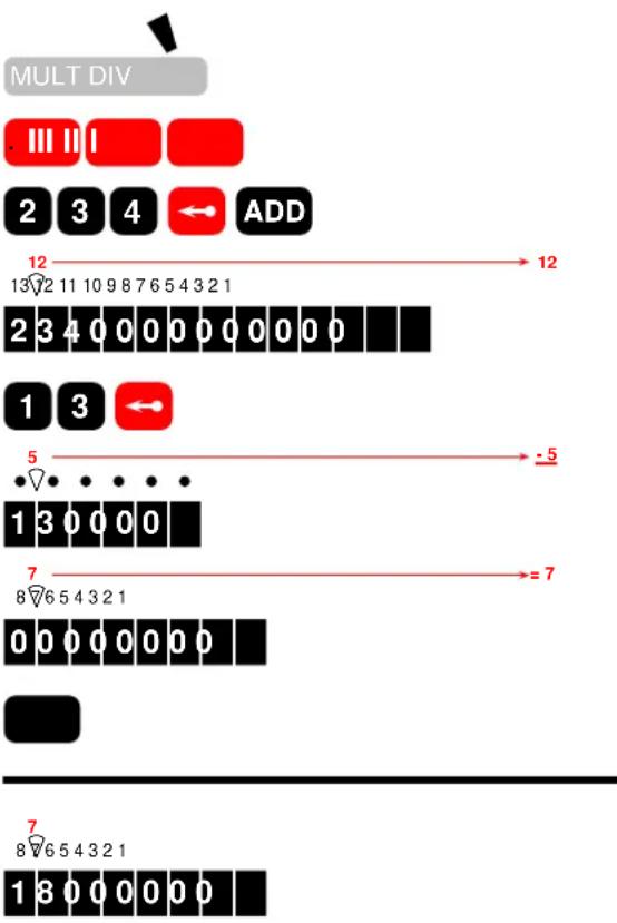 Facit CA1-13 - Setzen des Dezimalkommas beim Dividieren - 1