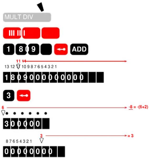 Facit CA1-13 - Setzen des Dezimalkommas bei Divisionen - 1