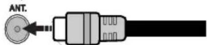 ELBE XTV-2208-LED - Antenna/Cable Connection - 1