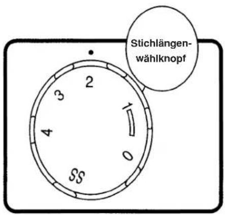 VERITAS NM 1800 - Stichlängenwählknopf - 1