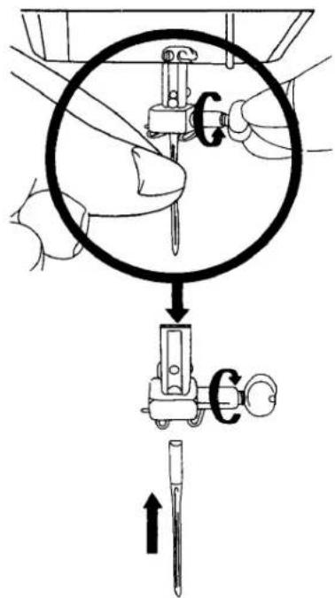 VERITAS NM 1600 - Auswechseln der Nadel - 1