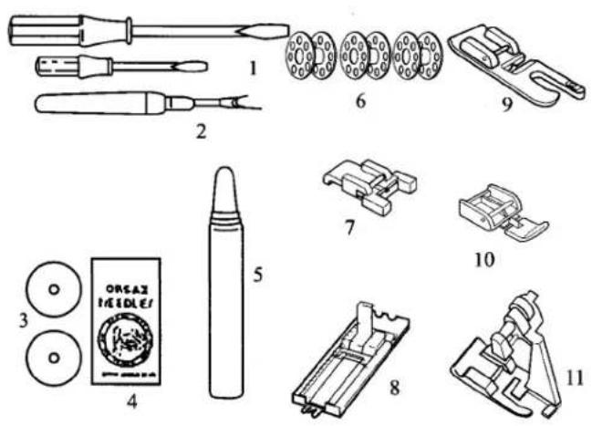 VERITAS NM 1600 - Zubehörteile - 1