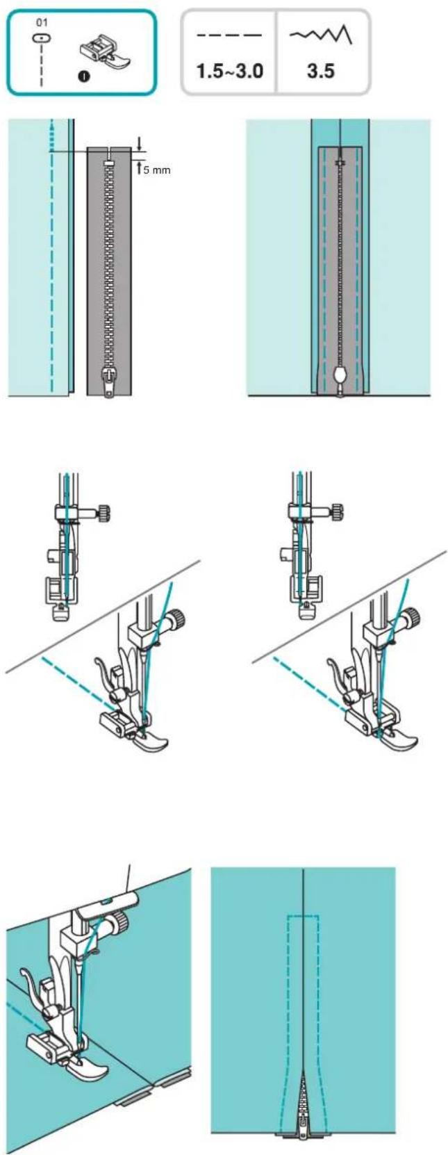 VERITAS 9000A5 - Patchworkstich - 1