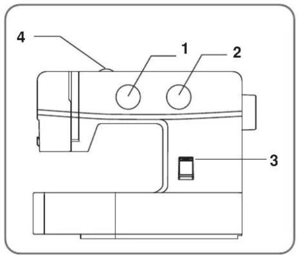 VERITAS 2500 - Geradstich und Nadelposition - 1