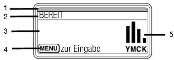 Develop Ineo+ 3100P - Aussehen des Meldungsfensters - 1