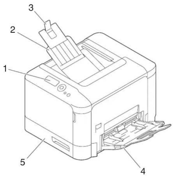 Develop Ineo+ 3100P - Bezeichnung der einzelnen Teile - 1